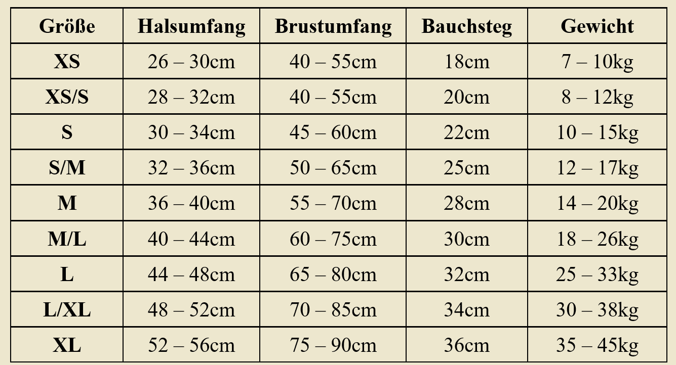 -25% AKTION Biothanegeschirre