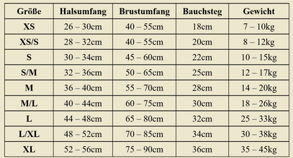 -25% AKTION Biothanegeschirre